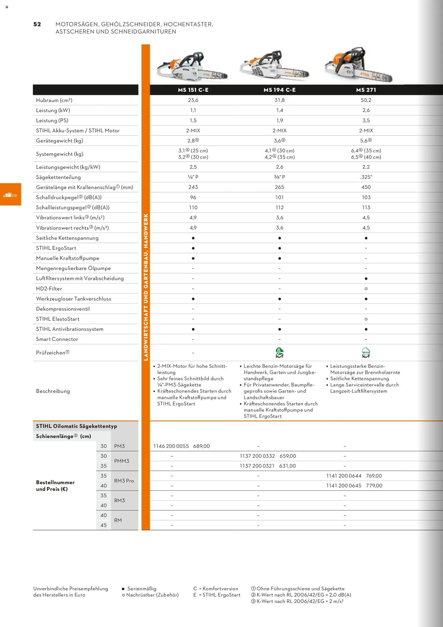 STIHL Katalog - Seite 52 - gültig ab 01.01.2026