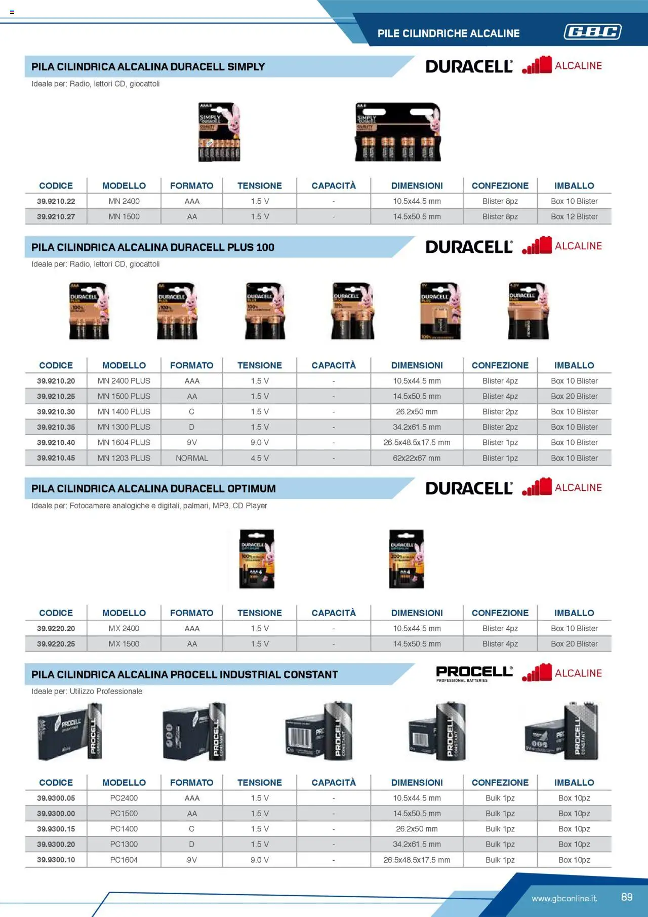 Volantino Batteries & Power GBC	 - pagina 89 - valido dal 12/04/2025