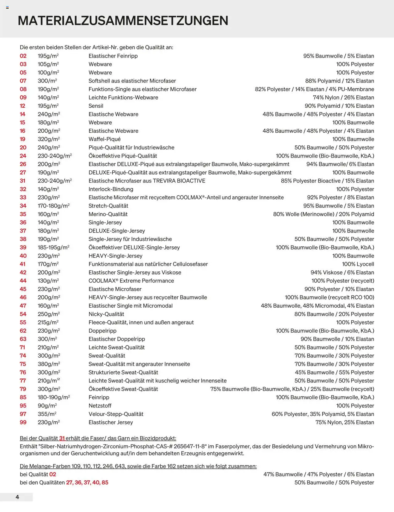 Trigema Prospekt 	 - Seite 4 - gültig ab 01.09.2025