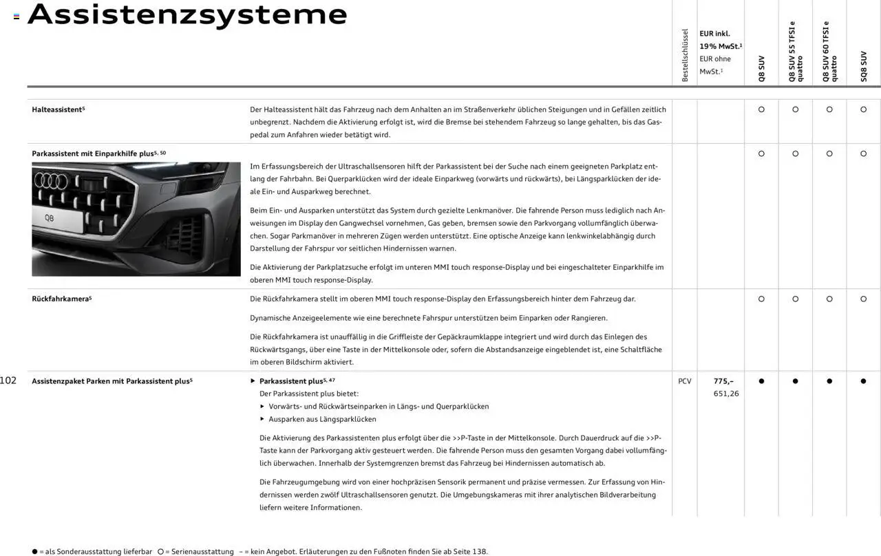 Audi Q8 - Seite 102 - gültig ab 13.02.2025