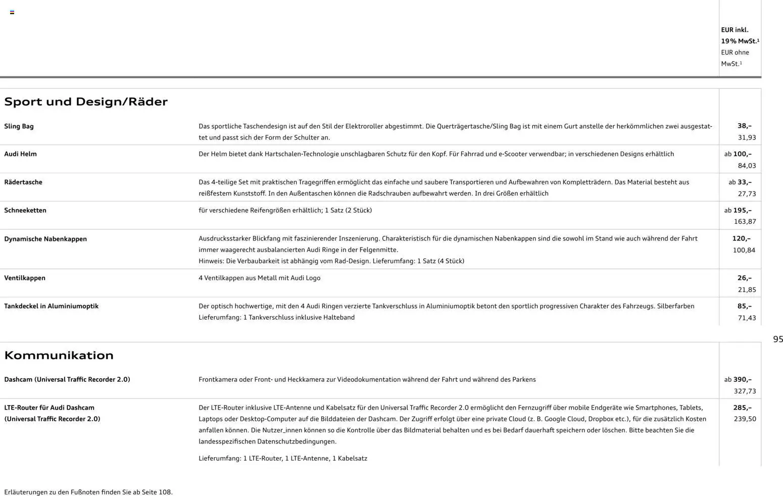 Audi A1 Sportback / A1 allstreet - Seite 95 - gültig ab 28.10.2025
