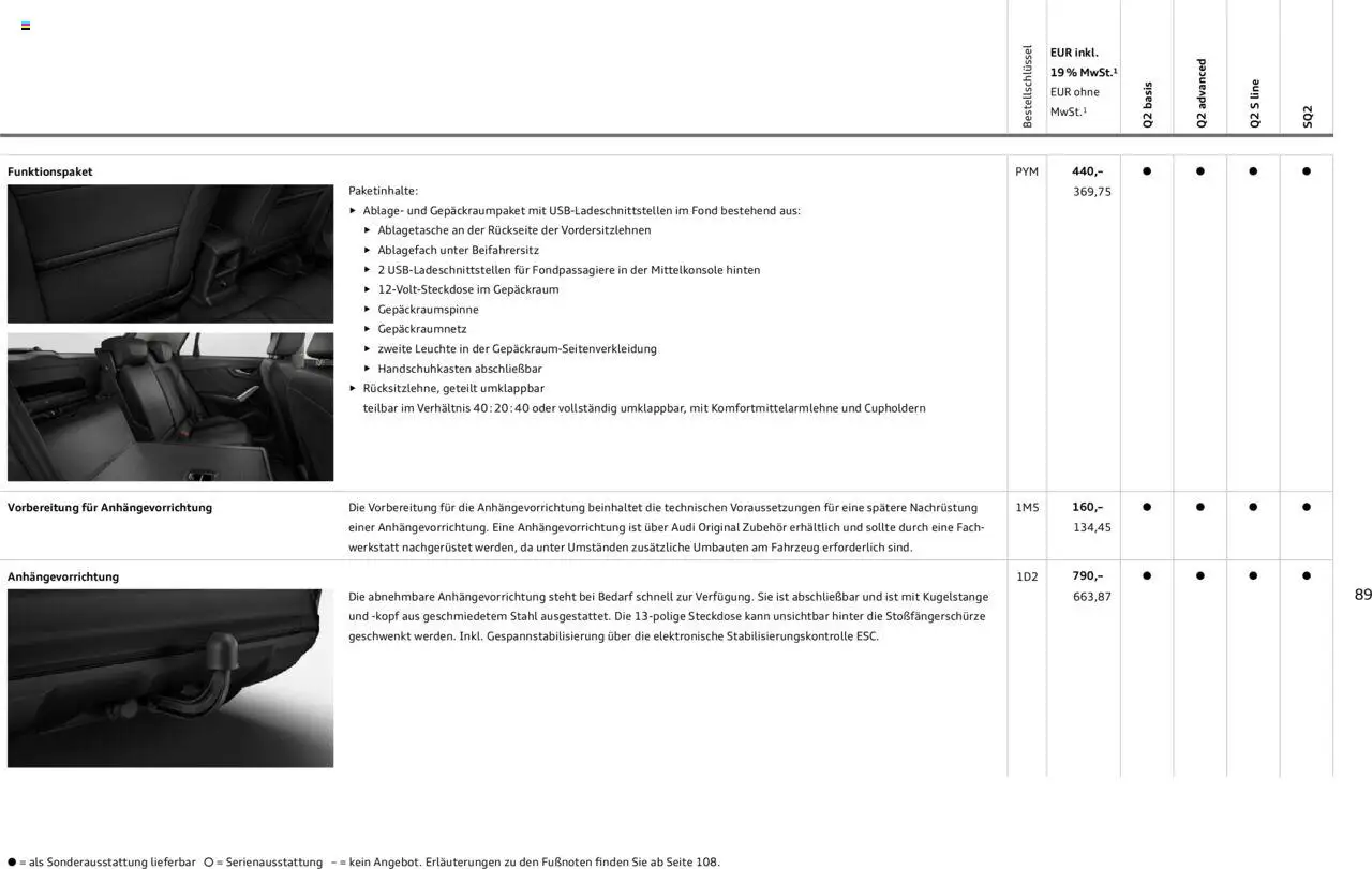 Audi Q2 / SQ2 - Seite 89 - gültig ab 30.01.2025