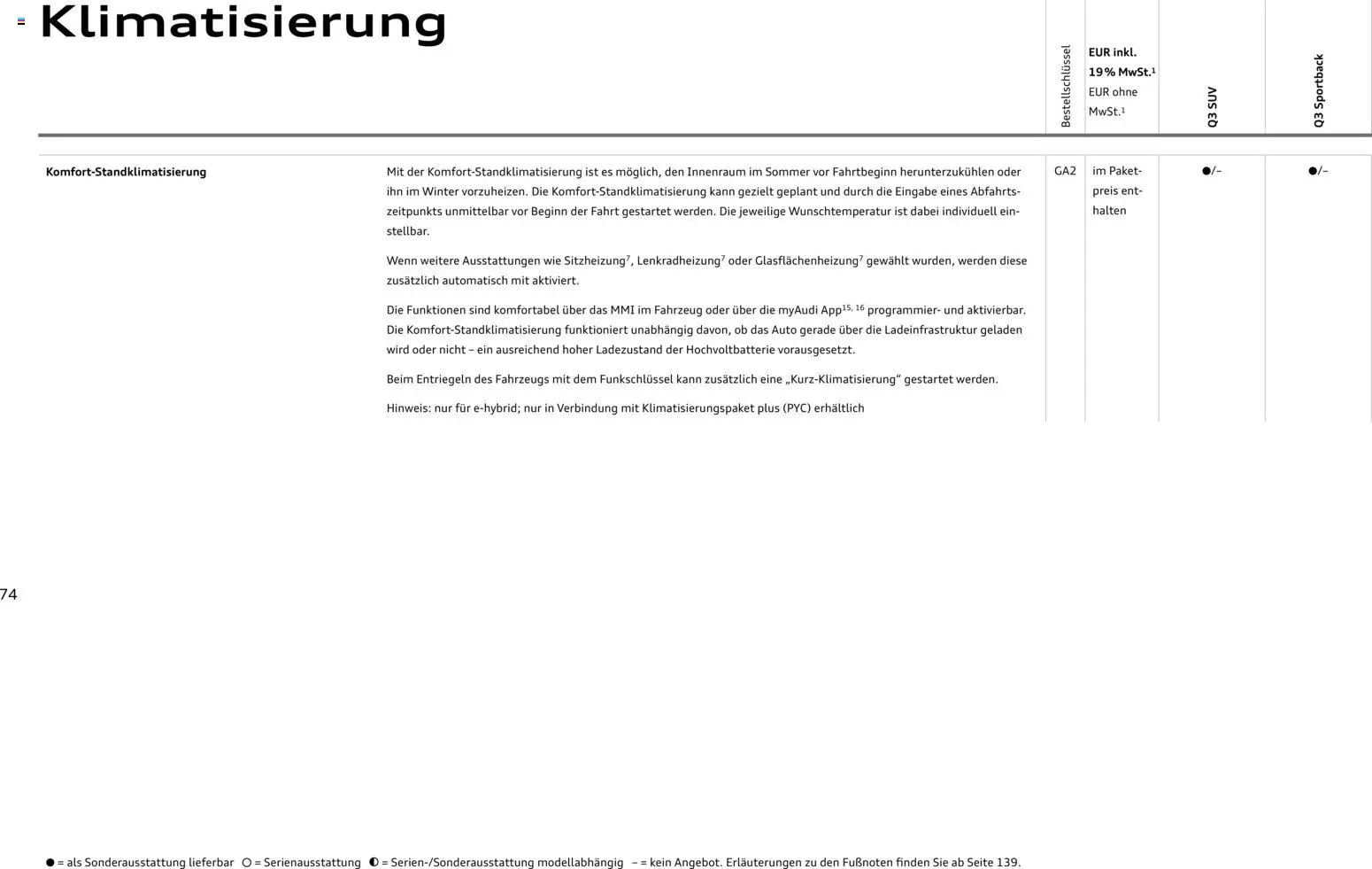 Audi Q3 - Seite 74 - gültig ab 09.01.2025