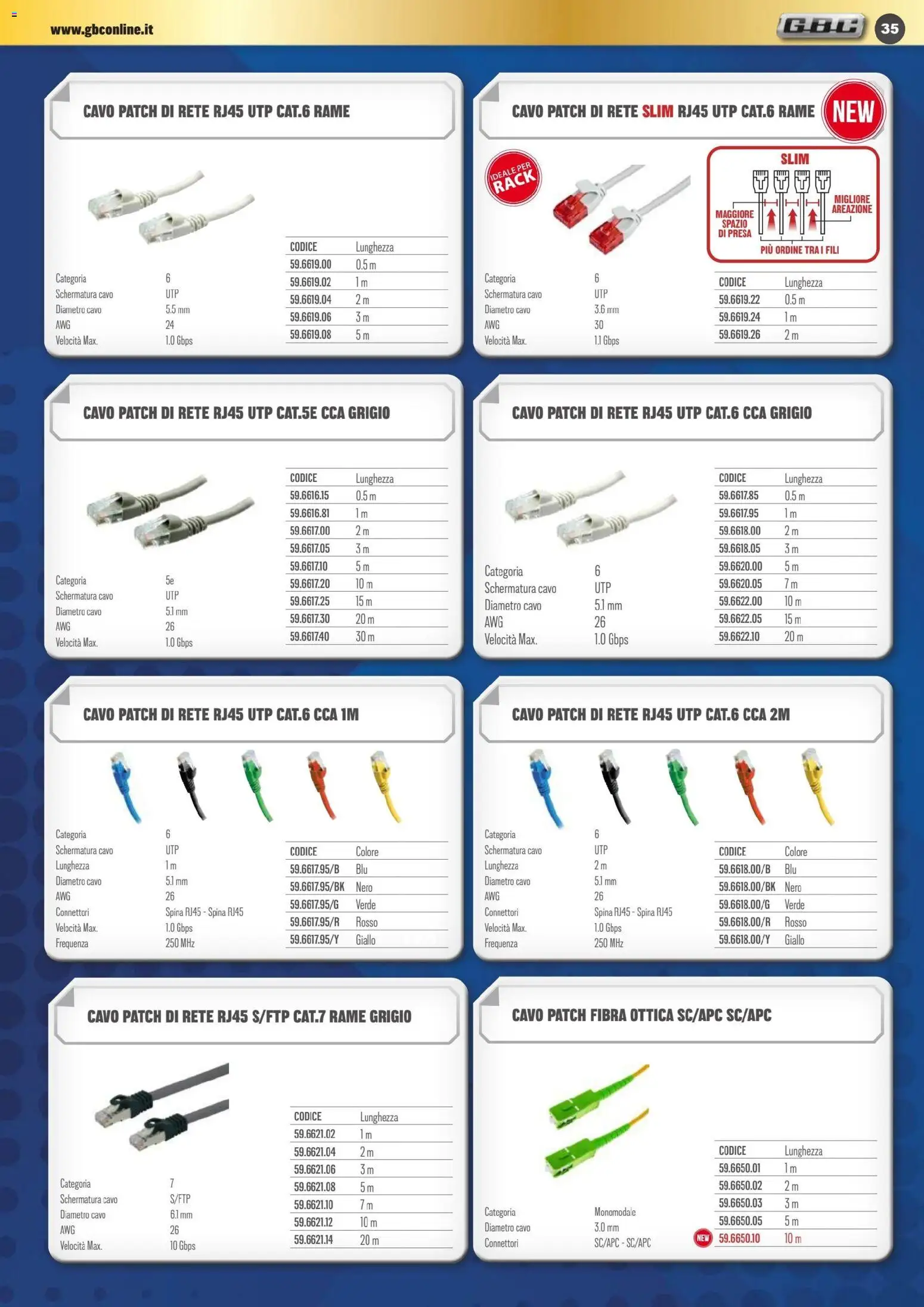 Volantino GBC	 - pagina 35 - valido dal 01/11/2025