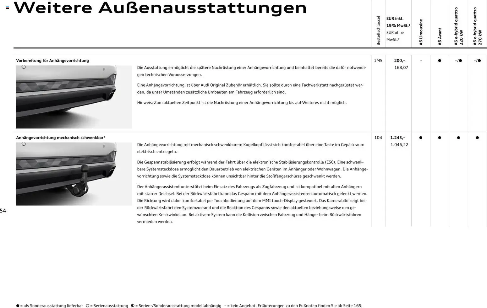 Audi A6 - Seite 54 - gültig ab 28.10.2025