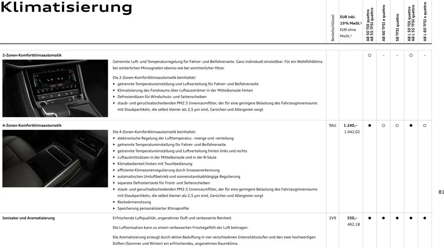 Audi A8 - Seite 81 - gültig ab 28.10.2025