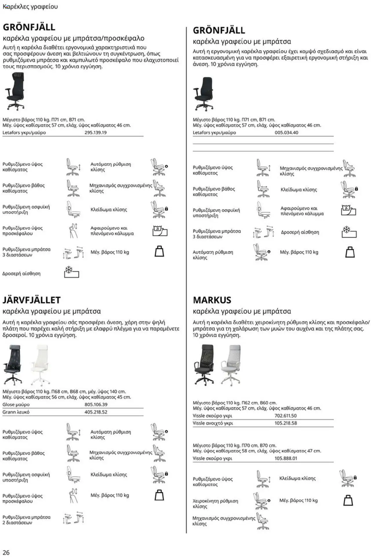 Ikea - Office Buying Guide 2025 - page 26- valid from 15/09/2025