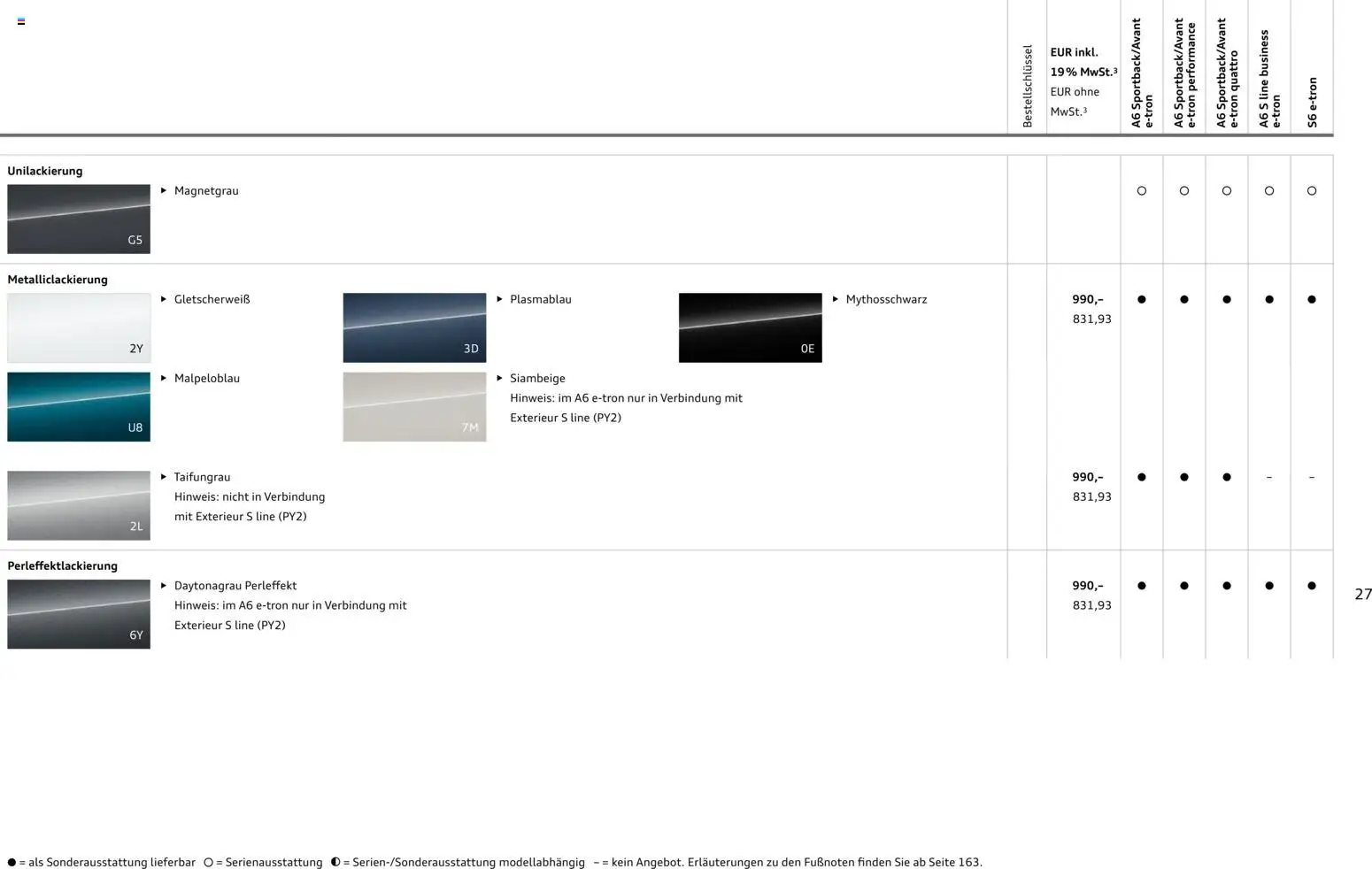 Audi  A6 e-tron - Seite 27 - gültig ab 01.10.2025