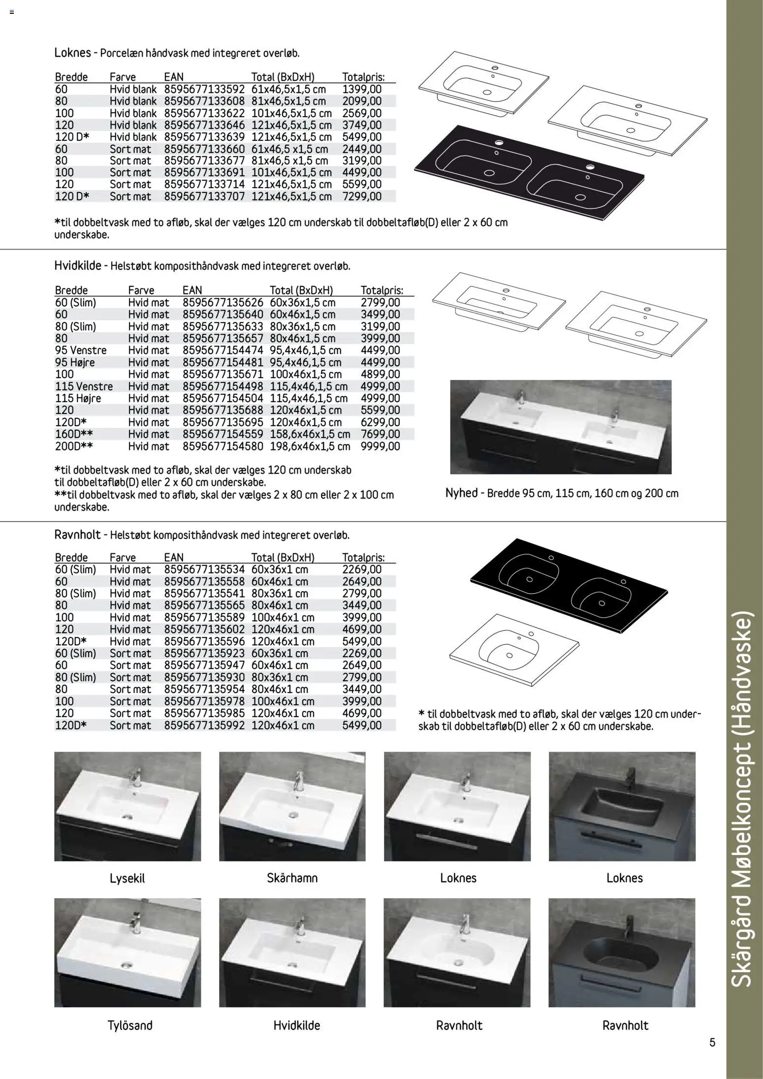 Bauhaus - Skärgård - page 5- valid from 01/01/2026
