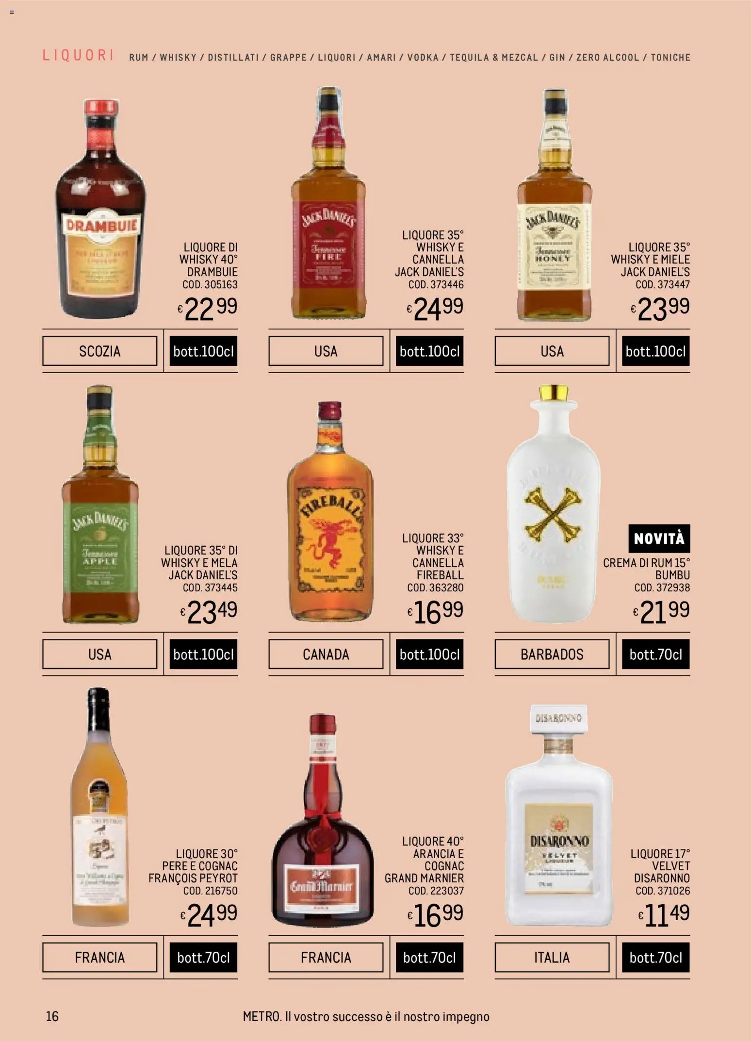 Metro Spirits Collection catalogo - pagina 16 - valido dal 06/11/2025