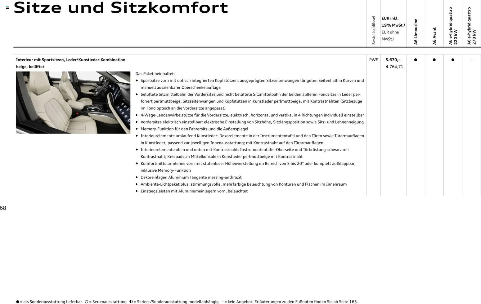 Audi A6 - Seite 68 - gültig ab 28.10.2025