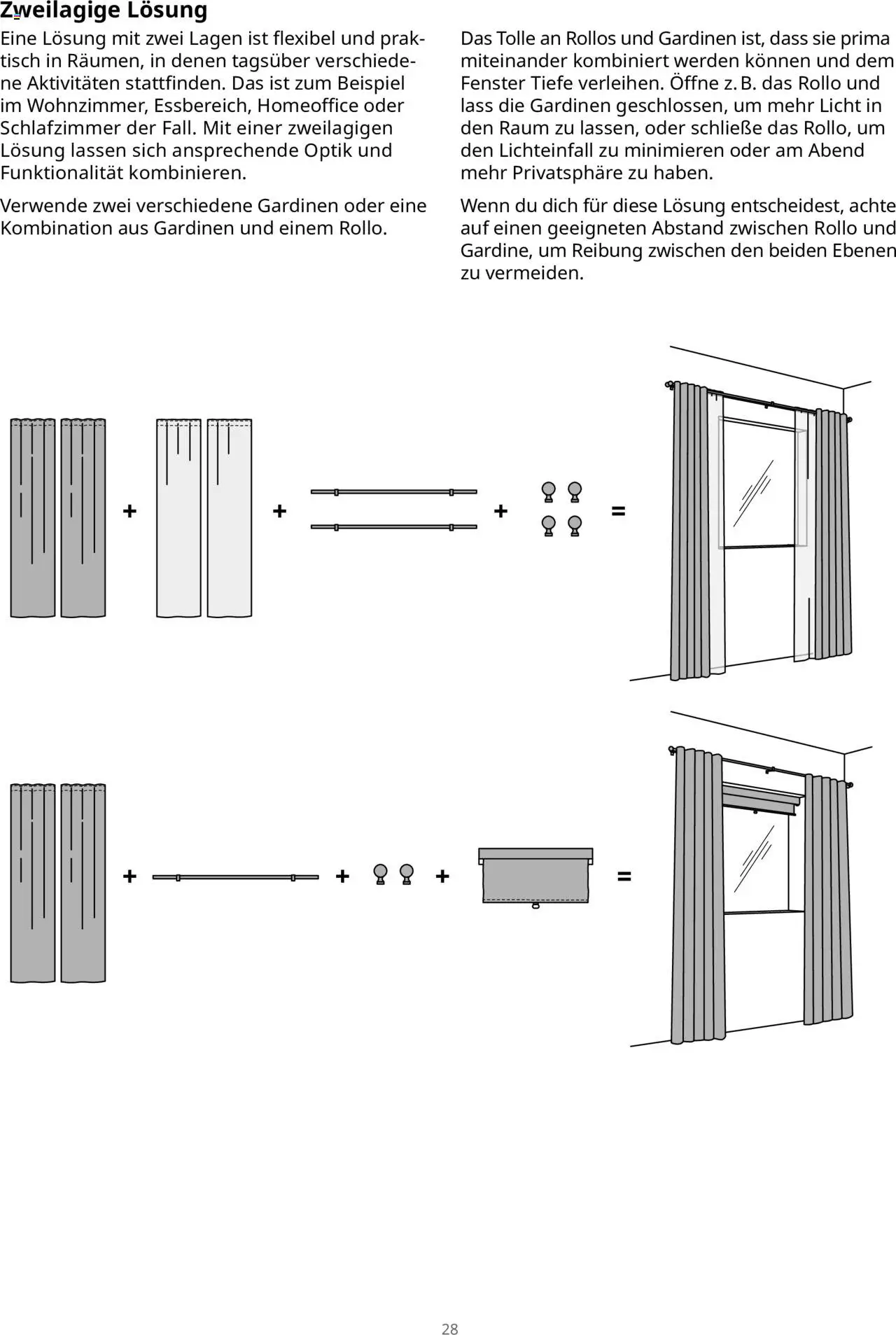 Ikea Fenster - Seite 28 - gültig ab 30.09.2025