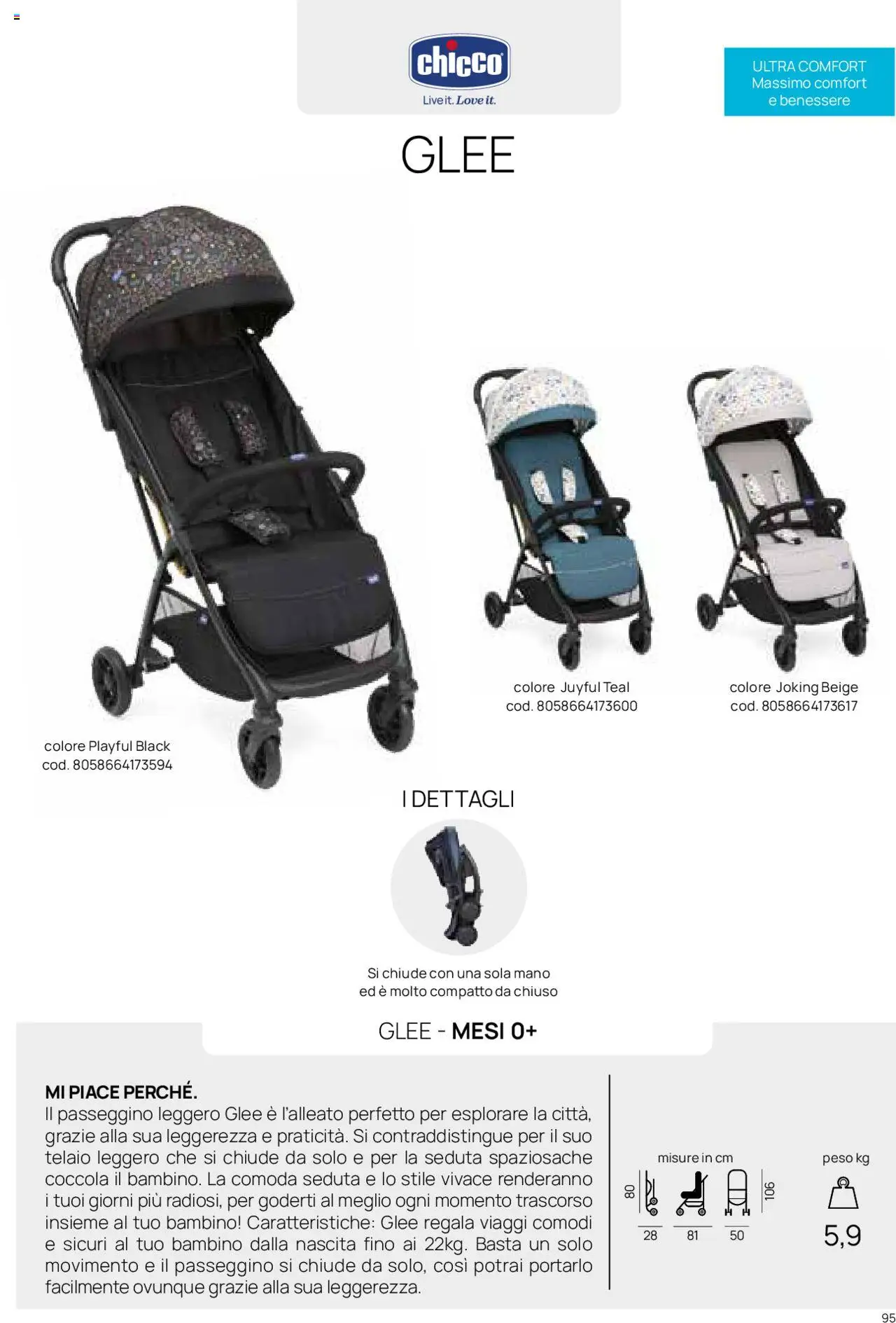 Catalogo Il Passeggino Prenatal	 - pagina 16 - valido dal 01/01/2025