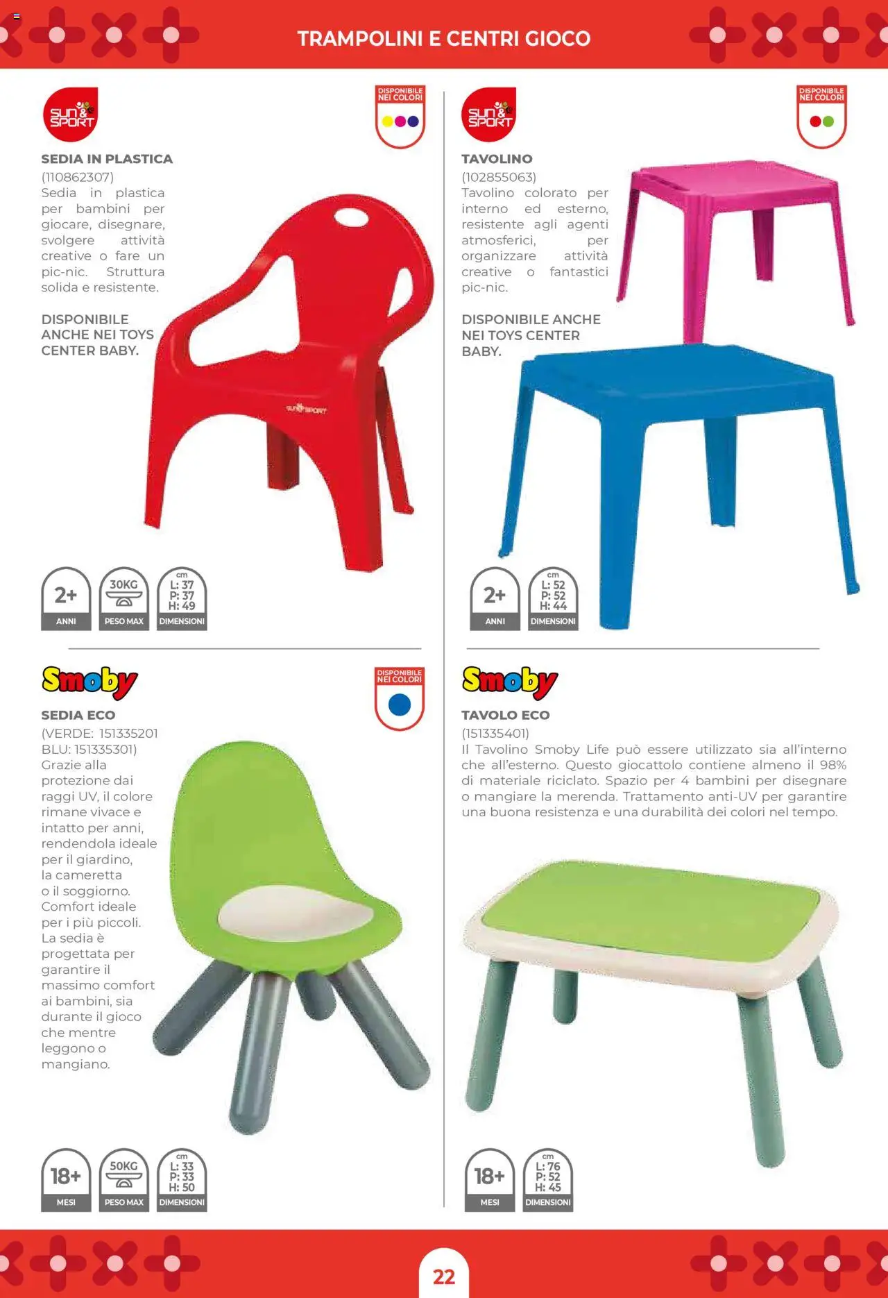 Catalogo Aria Aperta Toys Center	 - pagina 24 - valido dal 03/04/2025