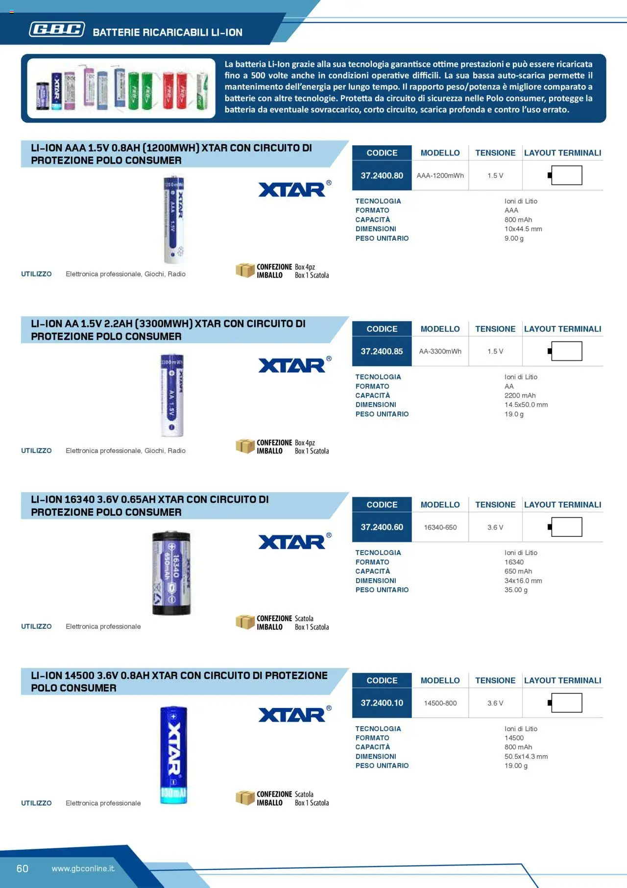Volantino Batteries & Power GBC	 - pagina 60 - valido dal 12/04/2025