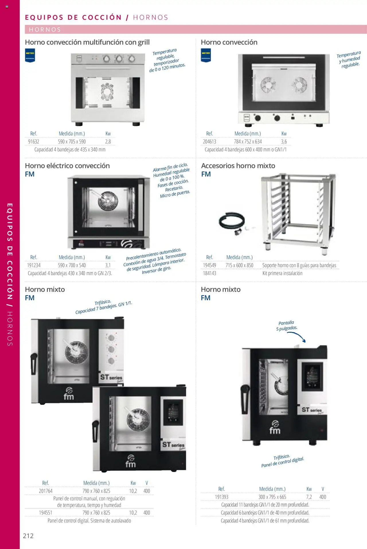 Makro catálogo - Página de 212 - Válido desde 19/06/2024