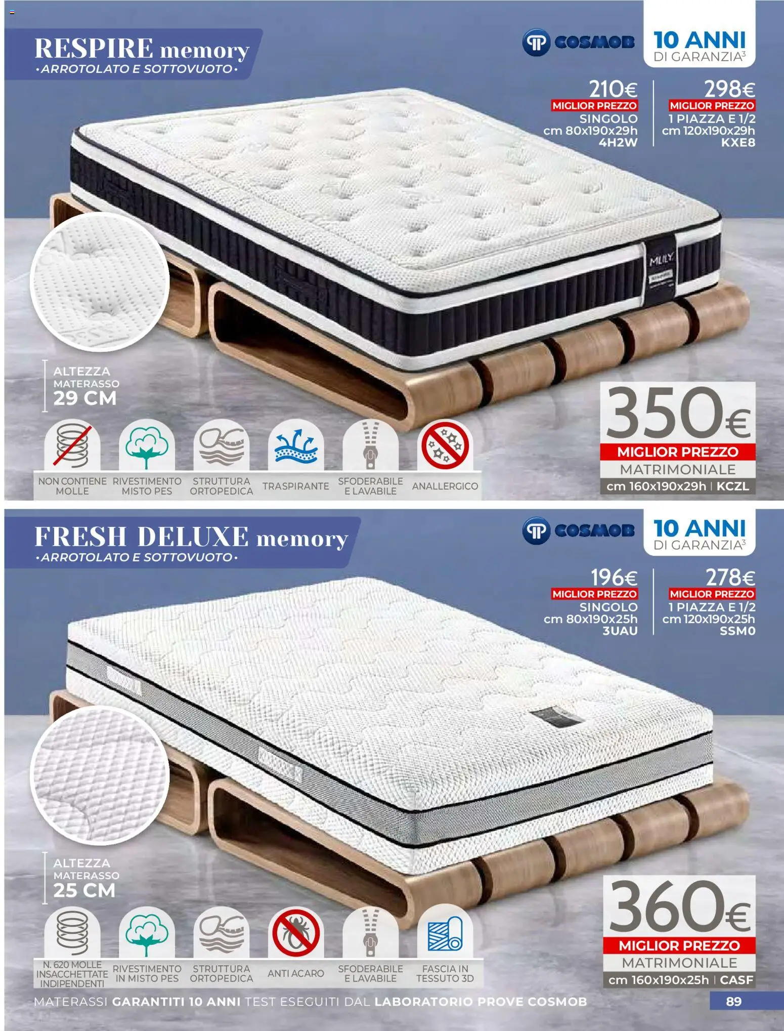 Mondo Convenienza volantino - pagina 91 - valido dal 01/04/2026