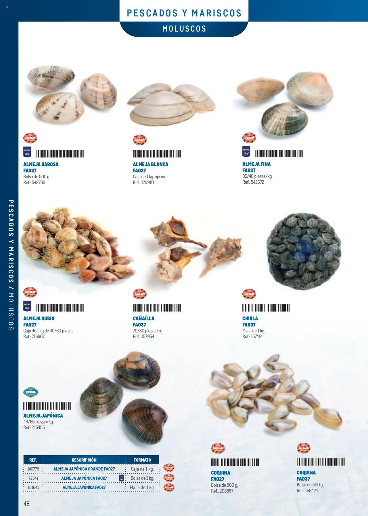 Makro - Especia Carta Canarias - Página de 48 - Válido desde 08/04/2025