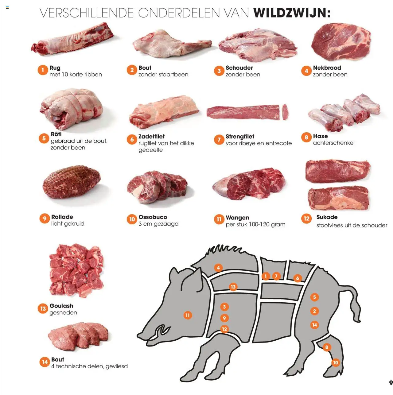 Hanos - Wildbrochure 2025/2026 - page 9- valid from 05-10-2025