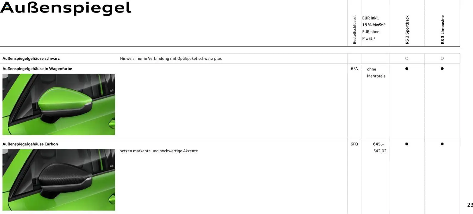 Audi RS 3 Sportback / RS 3 Limousine - Seite 23 - gültig ab 28.10.2025