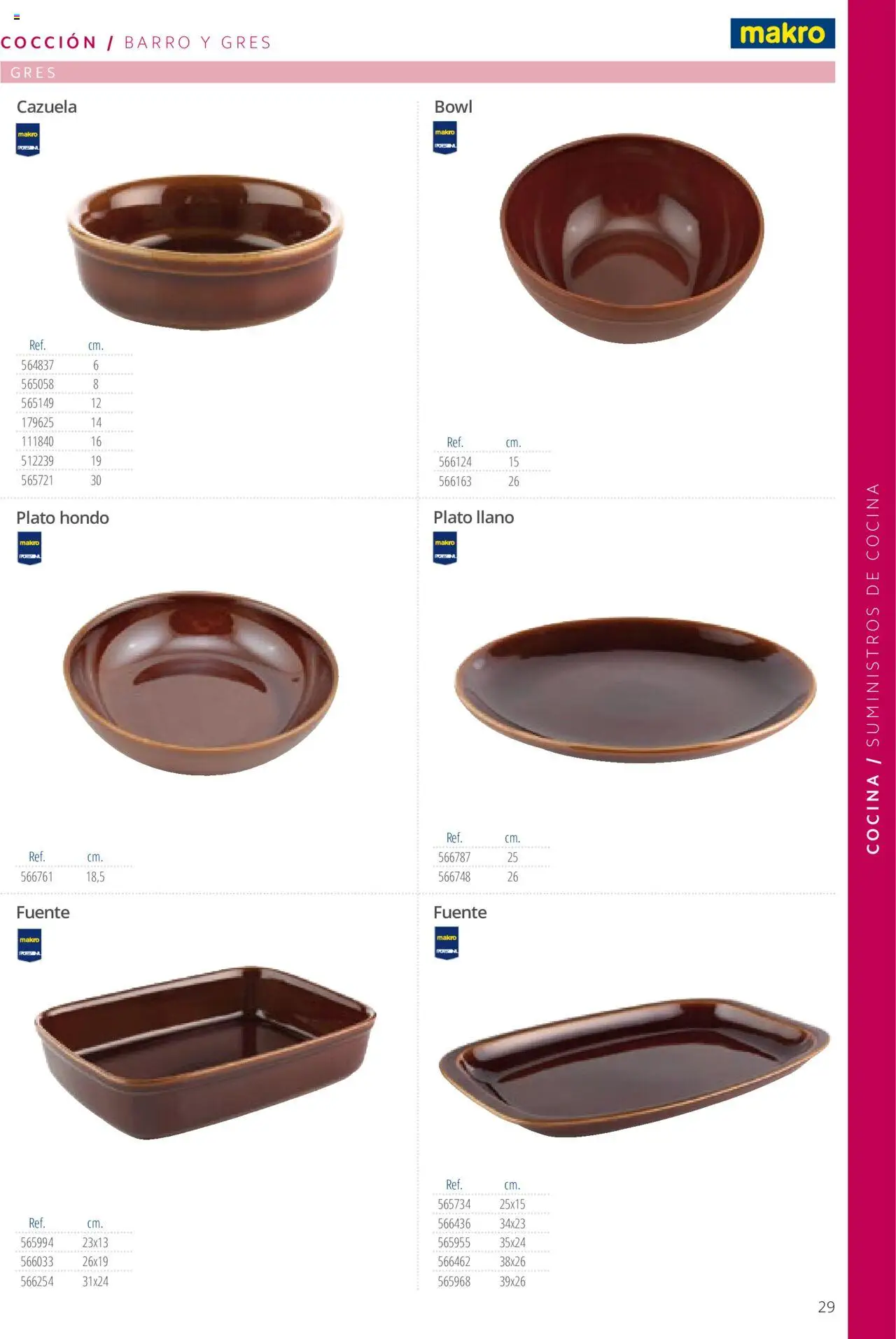 Makro catálogo - Página de 29 - Válido desde 19/06/2024