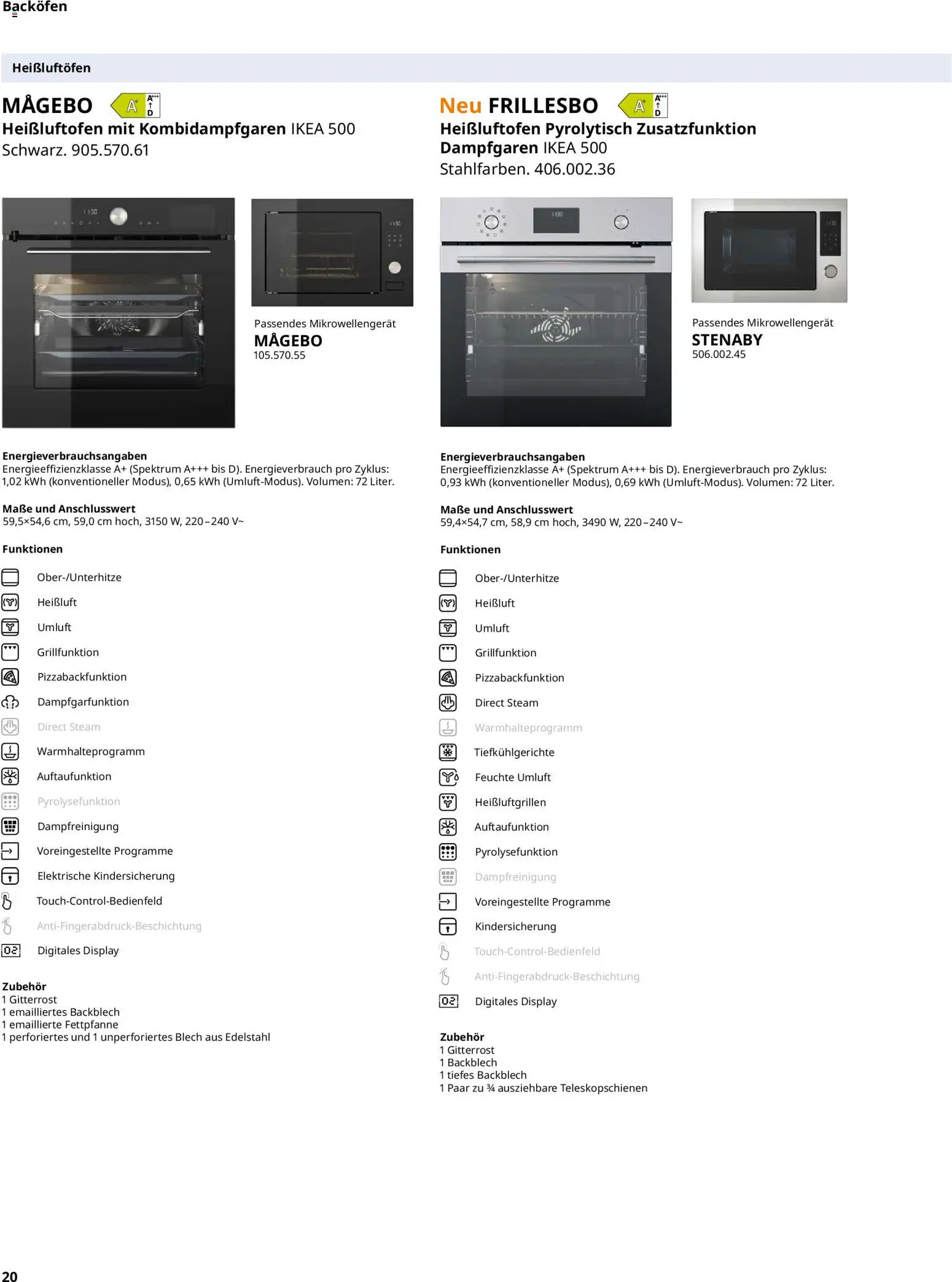 Ikea Elektrogeräte - Seite 20 - gültig ab 02.01.2026