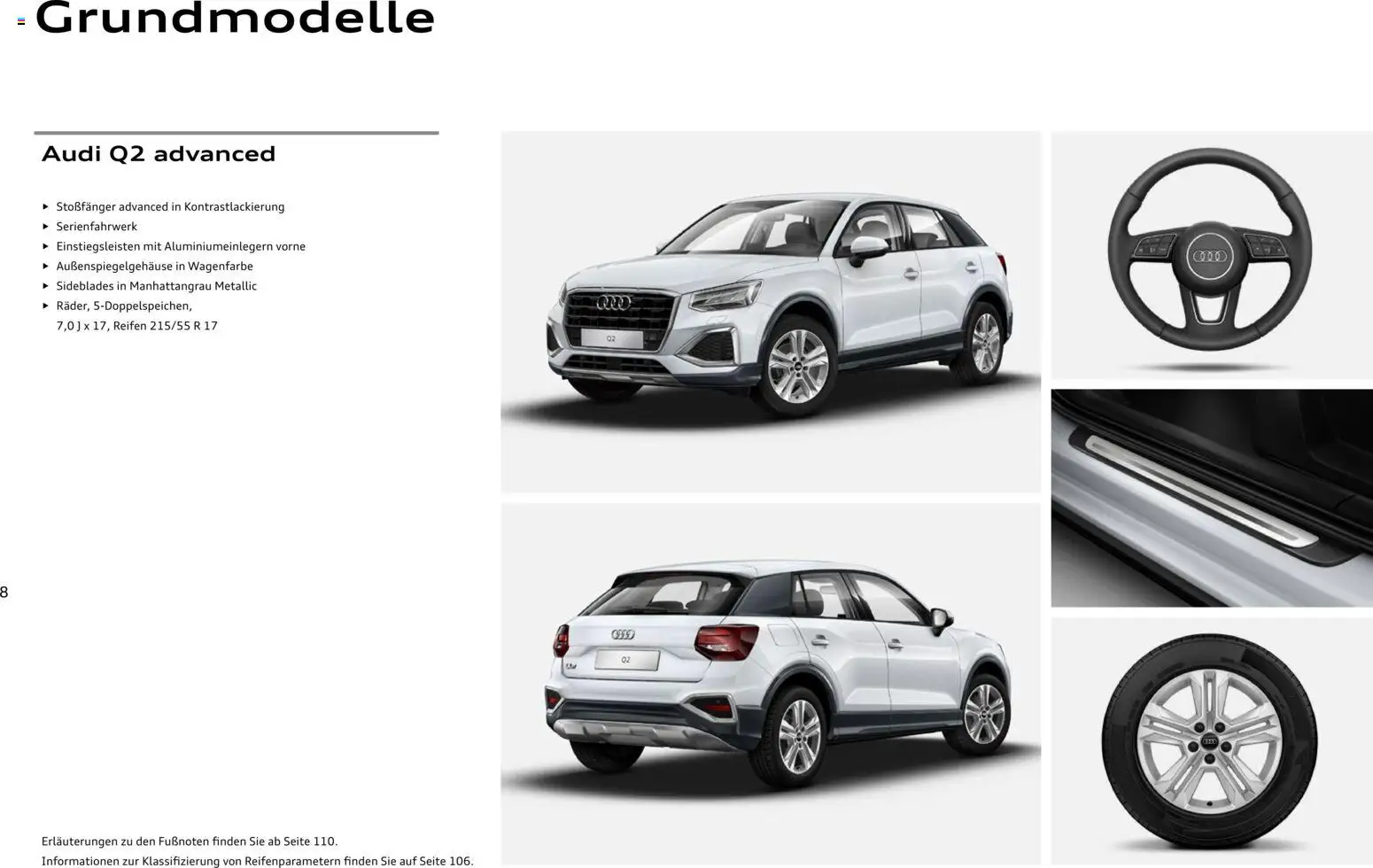 Audi Q2 / SQ2 - Seite 8 - gültig ab 05.06.2025