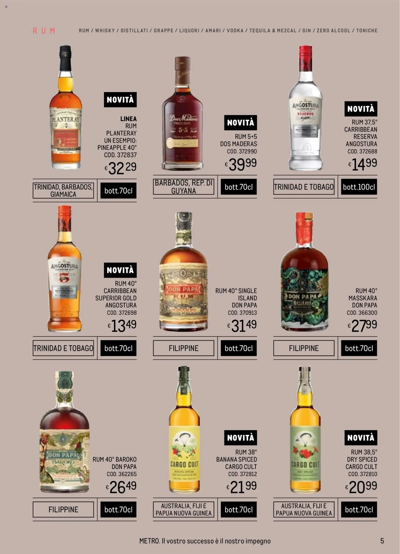 Metro Spirits Collection catalogo - pagina 5 - valido dal 06/11/2025
