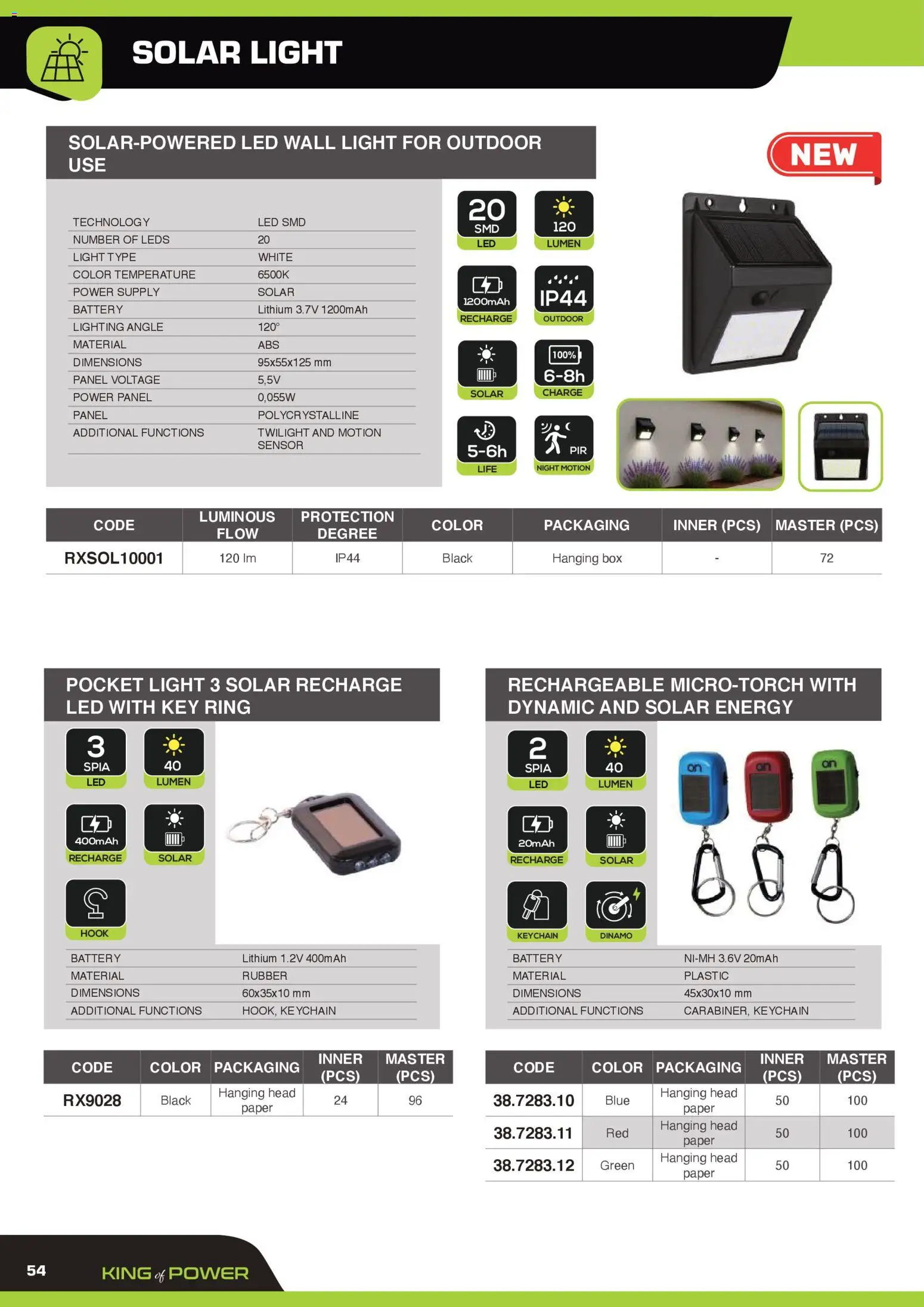 GBC Rexer catalogo - pagina 54 - valido dal 12/02/2026