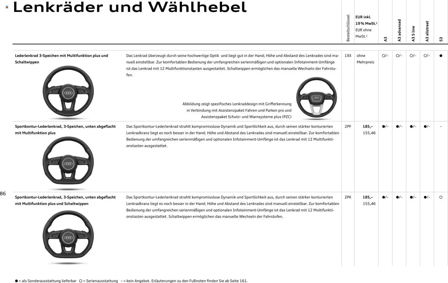 Audi A3 - Seite 86 - gültig ab 28.10.2025