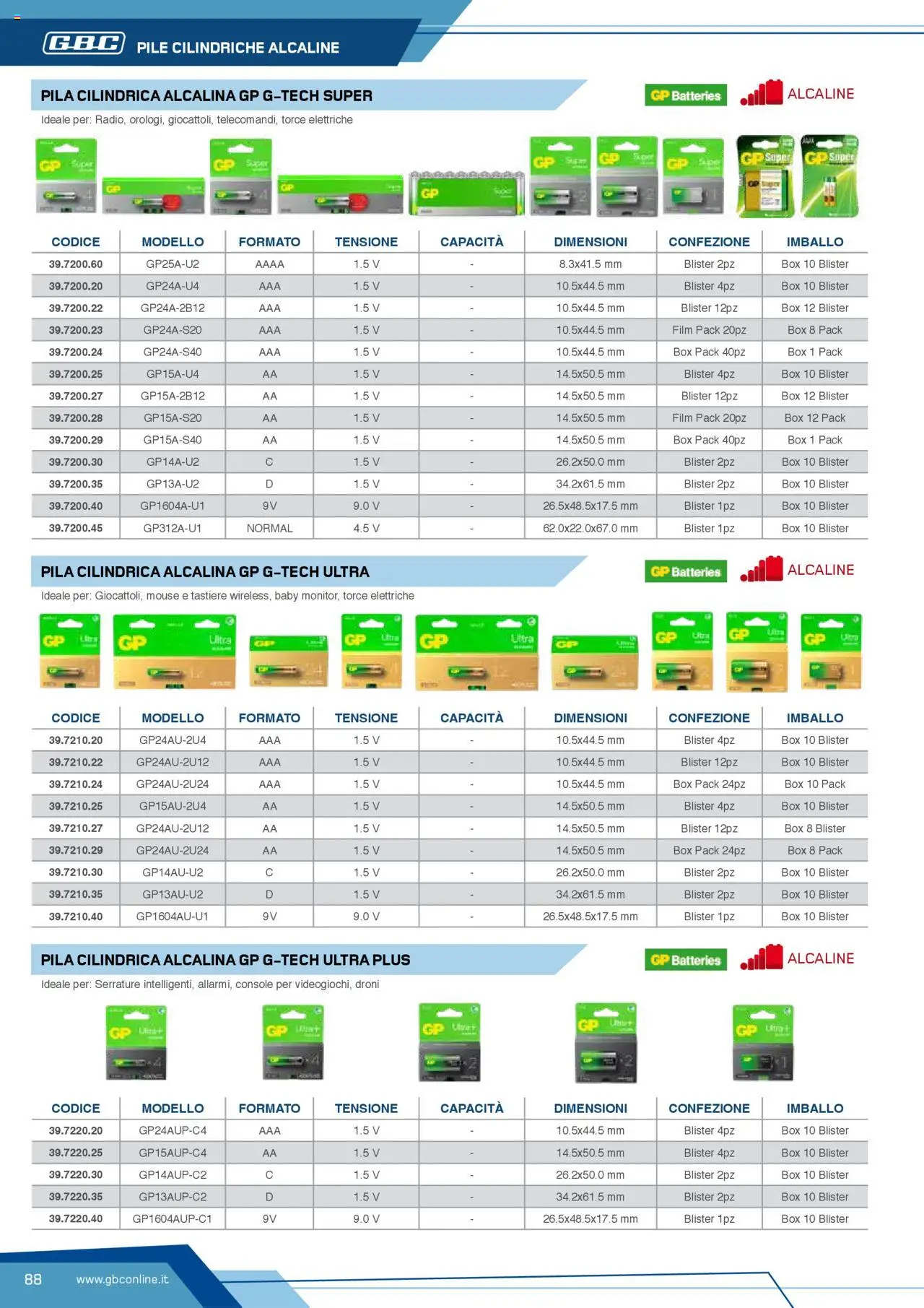Volantino Batteries & Power GBC	 - pagina 88 - valido dal 12/04/2025