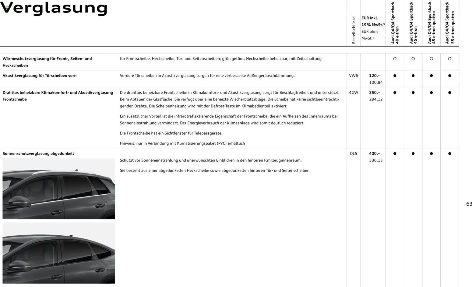 Audi Q4 e-tron / Q4 Sportback e-tron - Seite 63 - gültig ab 01.10.2025