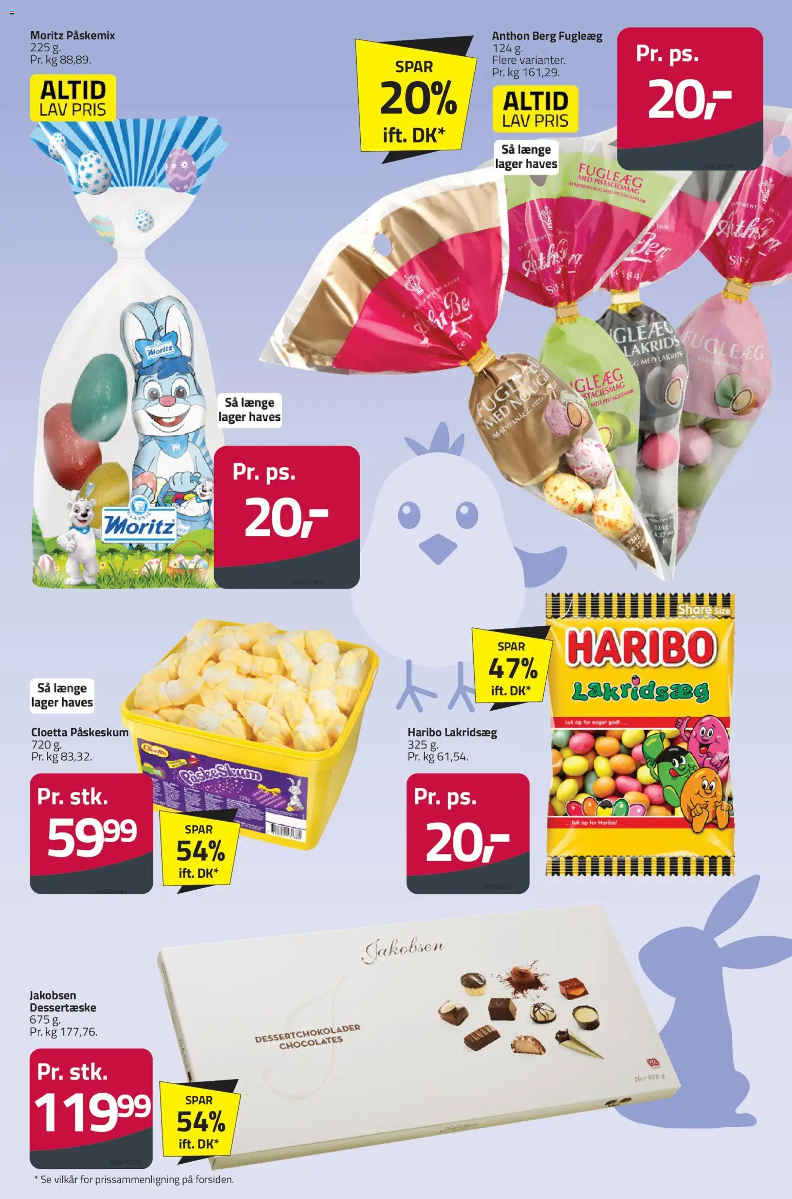 Fleggaard - Tilbudsavis - page 21- valid from 18/03/2026