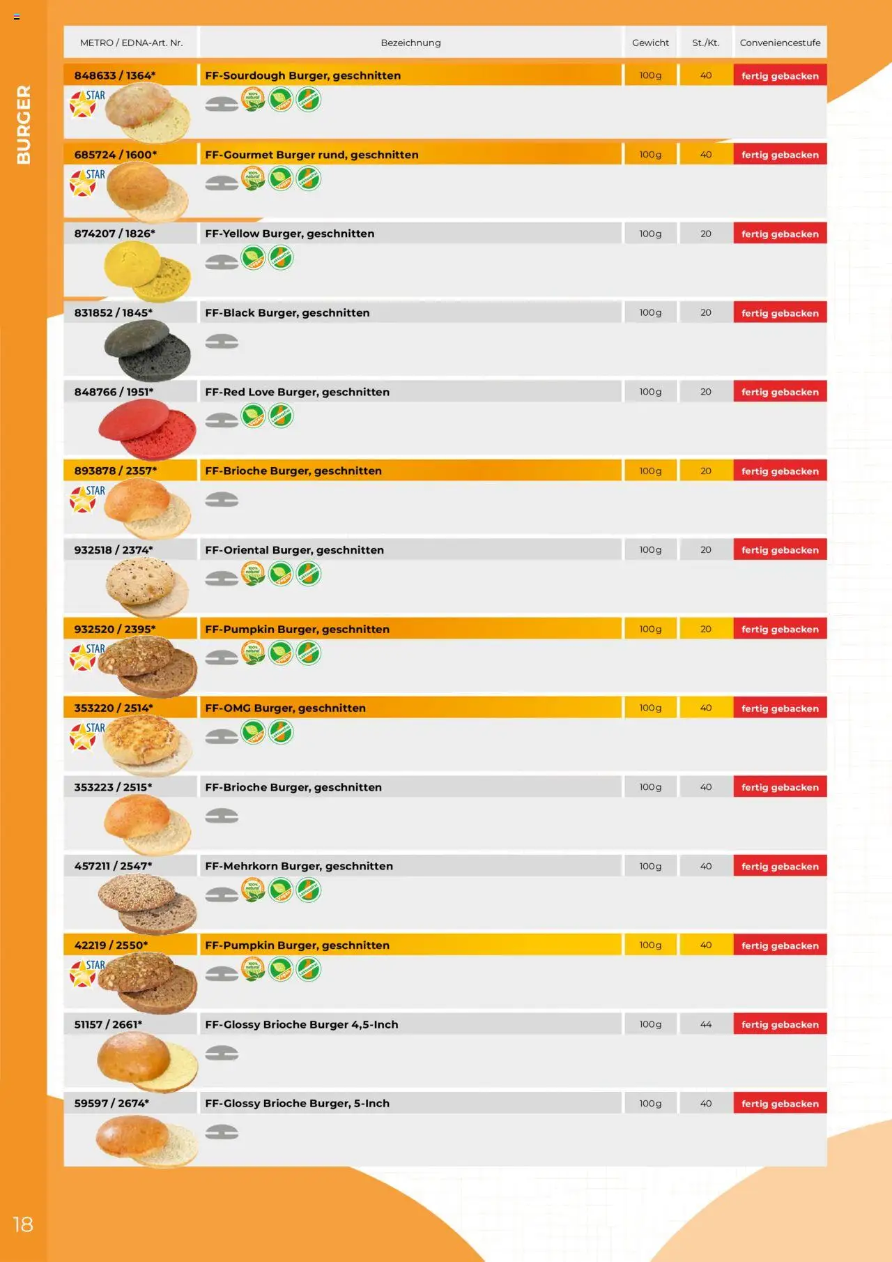Metro  Edna Foodservice - Seite 18 - gültig ab 01.10.2025