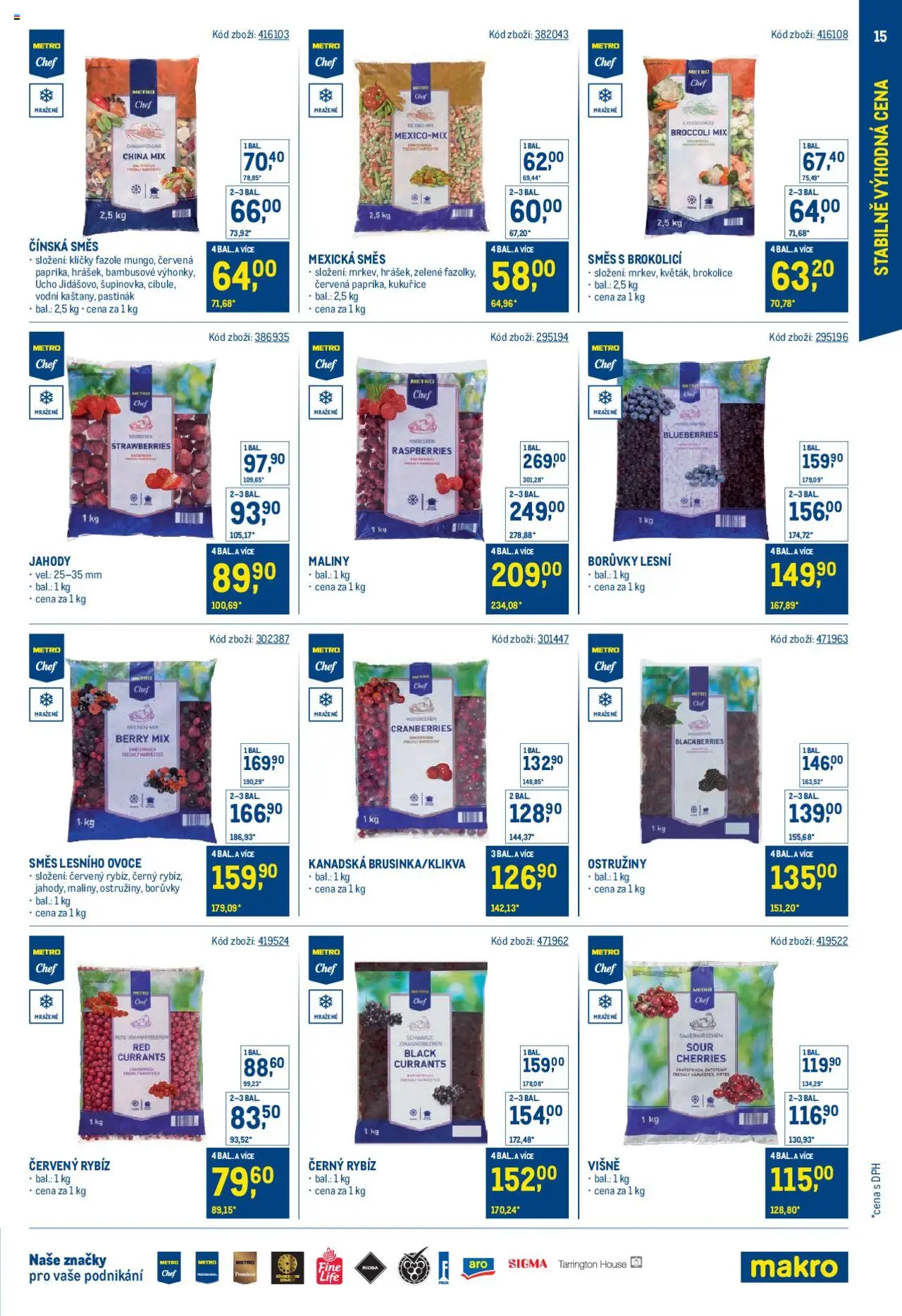 Makro leták - Stabilně výhodná cena – gastronomie - strana 15- platný od 21.05.2025