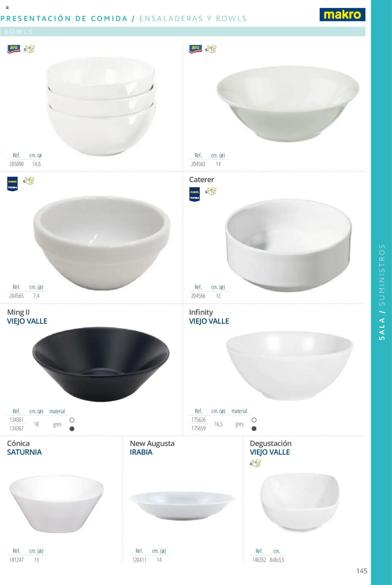 Makro catálogo - Página de 145 - Válido desde 19/06/2024