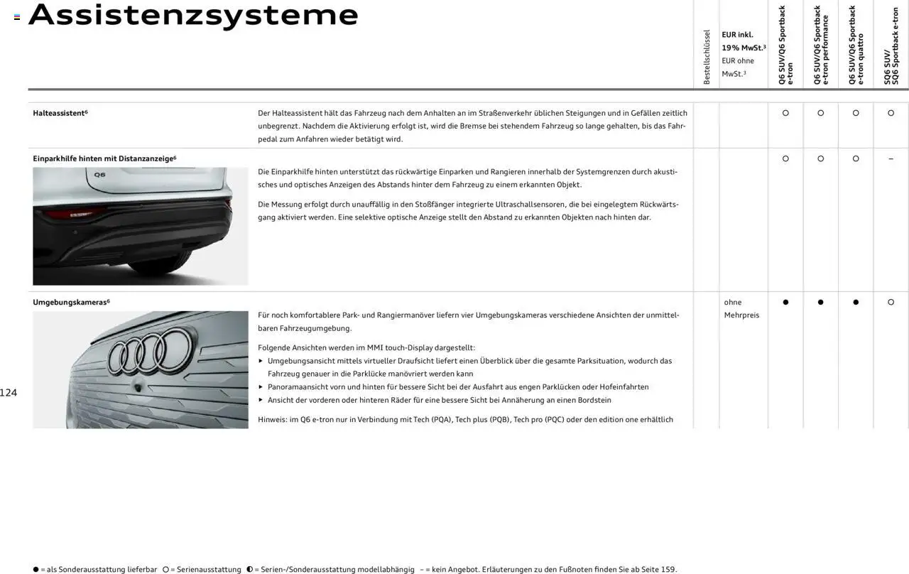 Audi Prospekt 	 - Seite 124 - gültig ab 23.01.2025