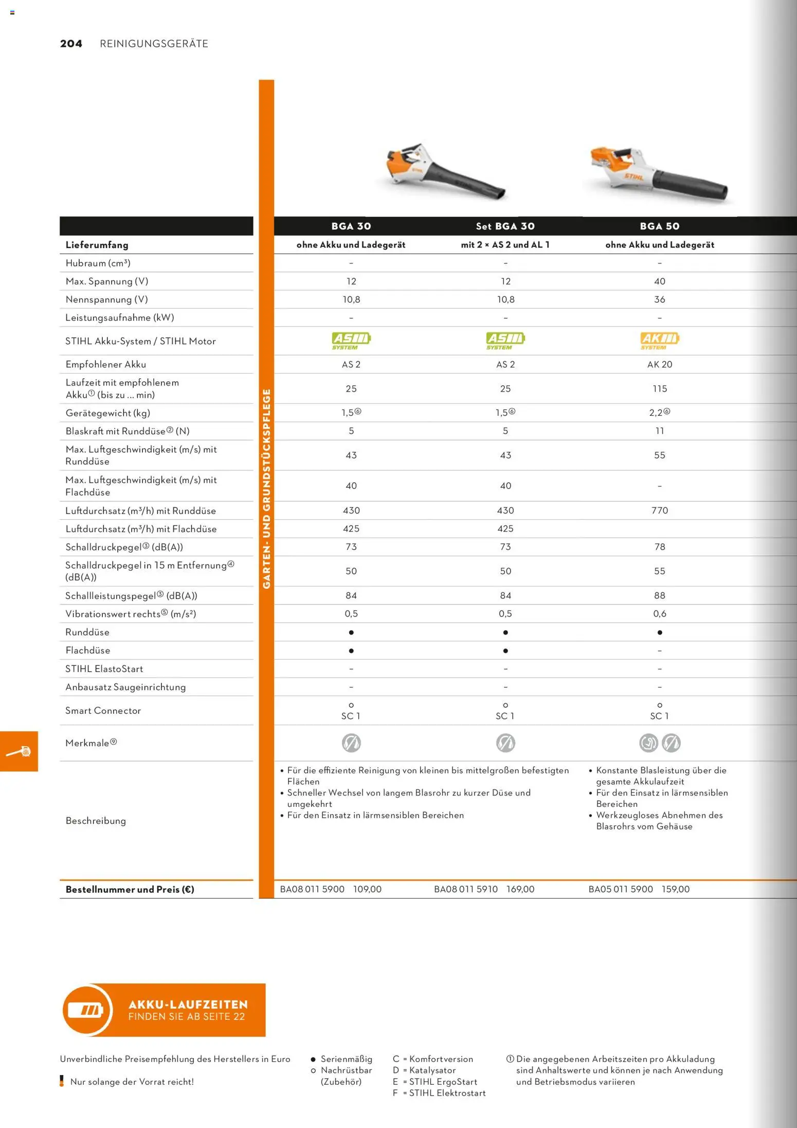 STIHL Katalog - Seite 204 - gültig ab 01.01.2026