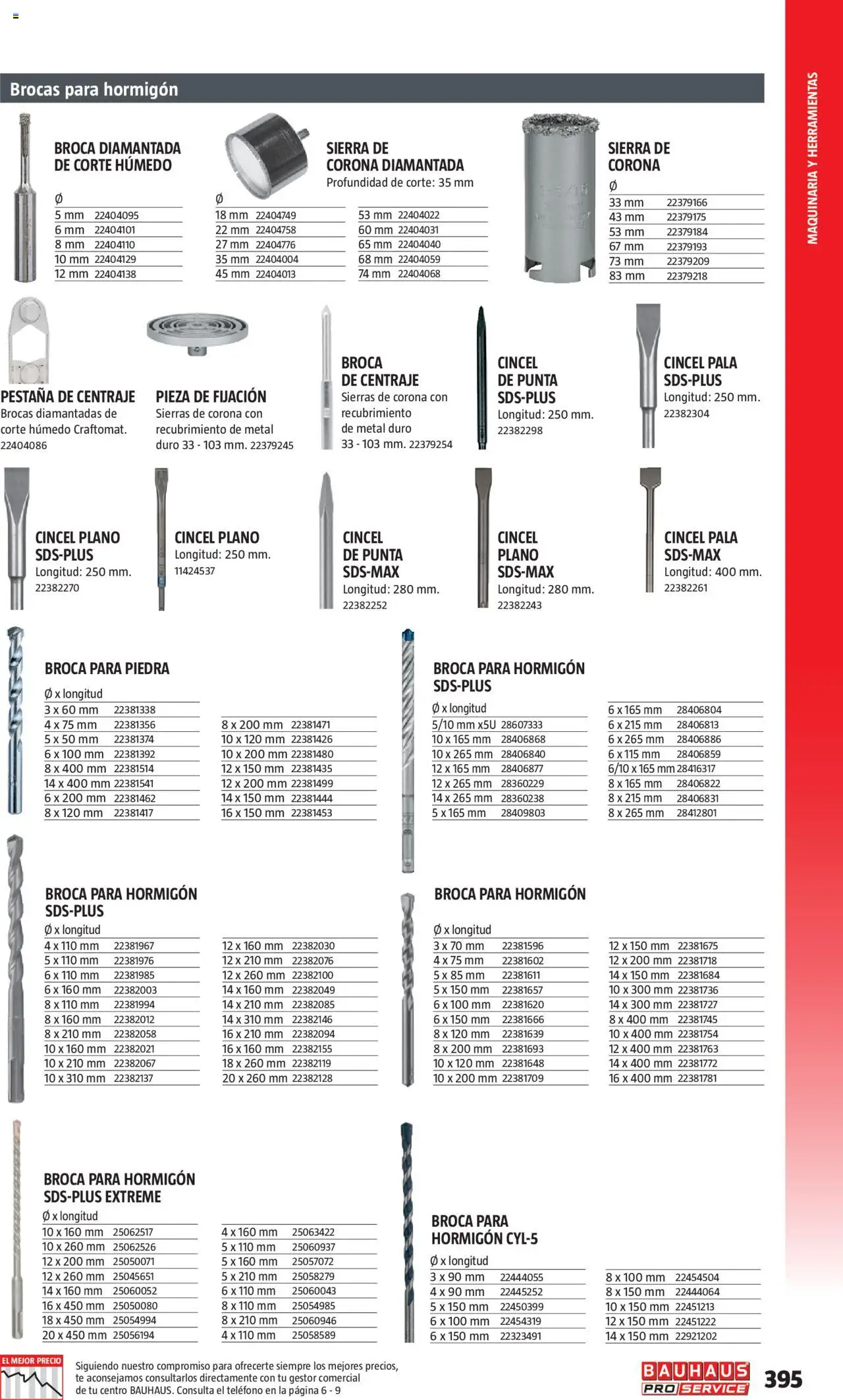 Bauhaus - ProService  - Página de 395 - Válido desde 24/02/2025