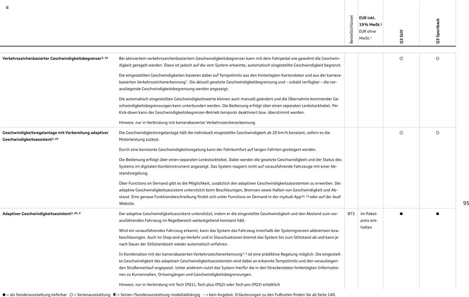 Audi Q3 - Seite 95 - gültig ab 29.01.2026