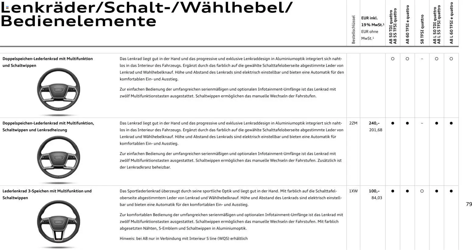 Audi A8 - Seite 79 - gültig ab 28.10.2025