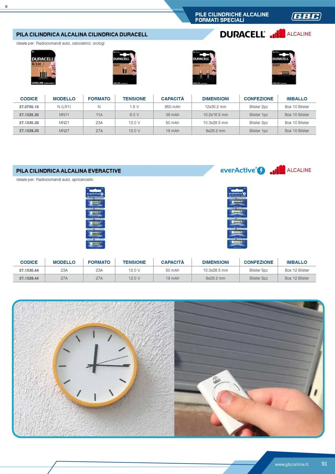 Volantino Batteries & Power GBC	 - pagina 91 - valido dal 12/04/2025