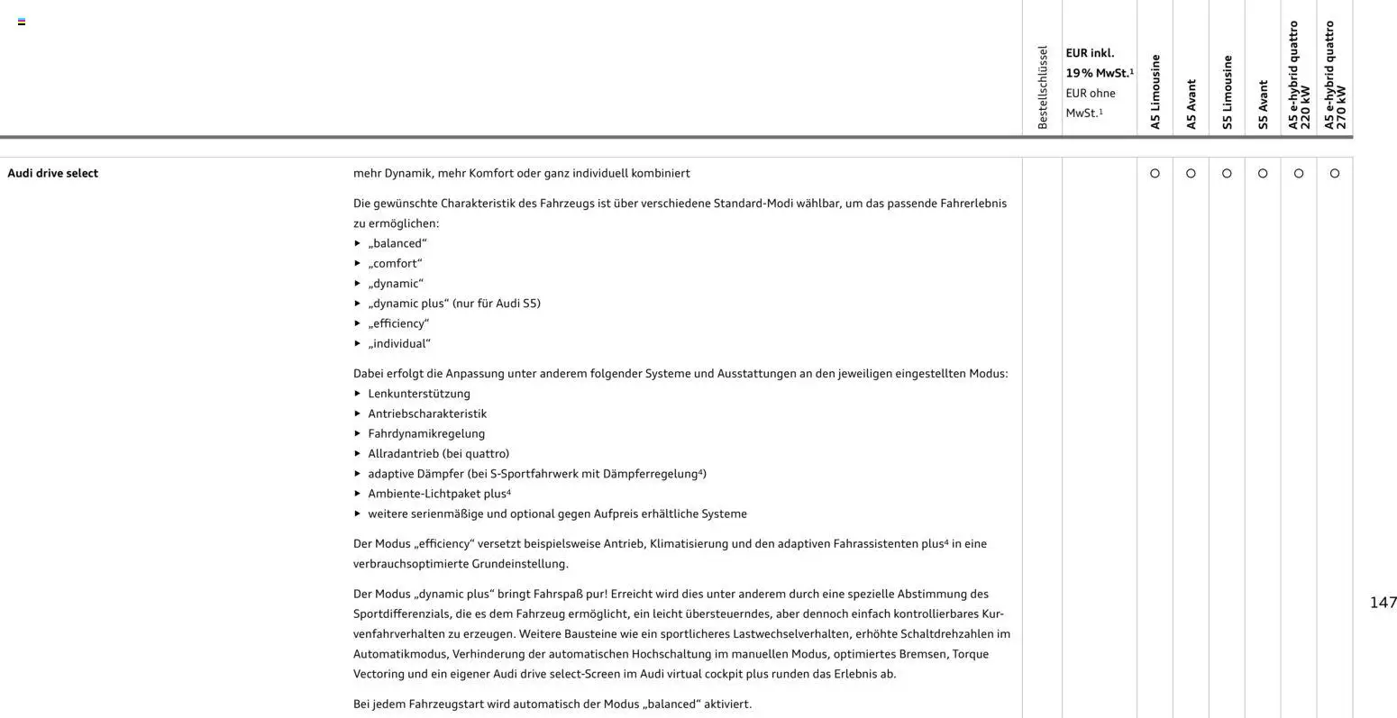 Audi A5 - Seite 147 - gültig ab 28.10.2025