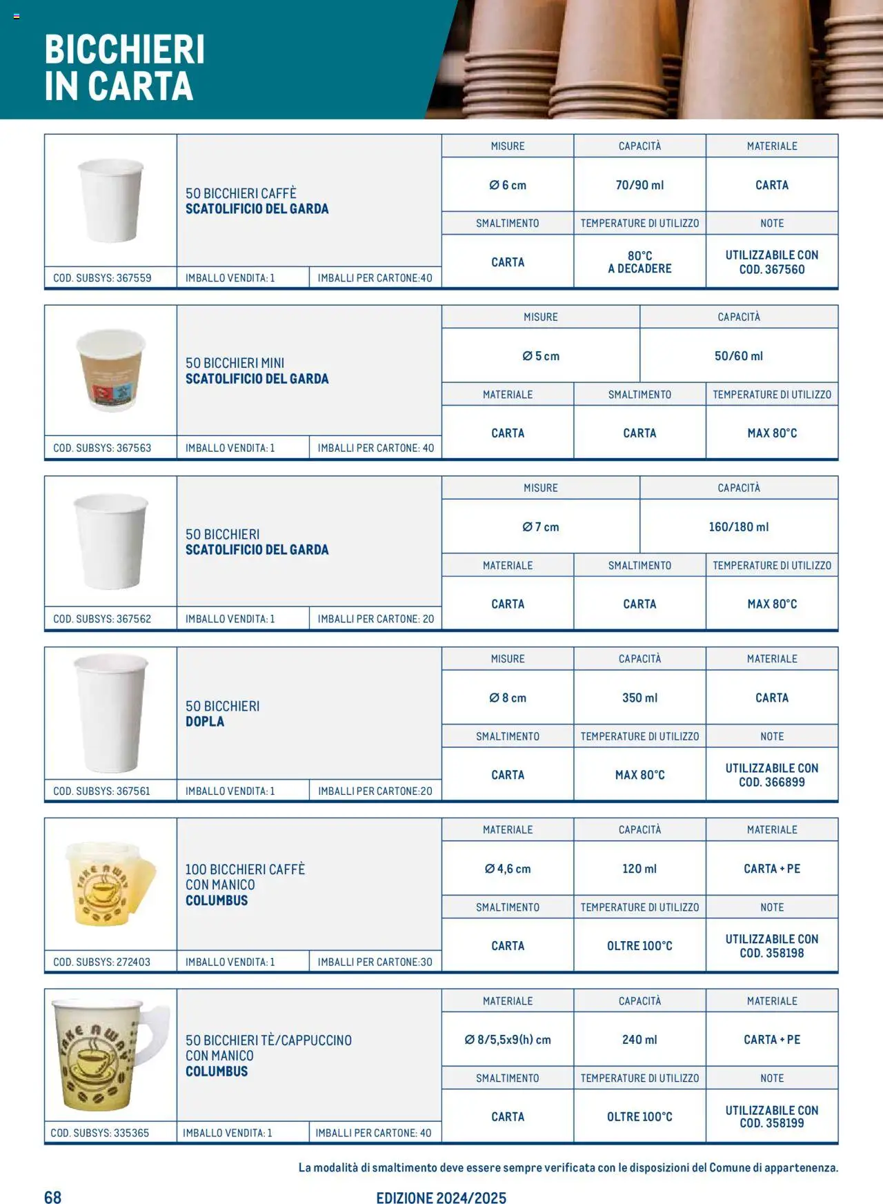 Catalogo Take Away e Monouso 2024 Metro	 - pagina 68 - valido dal 22/07/2024