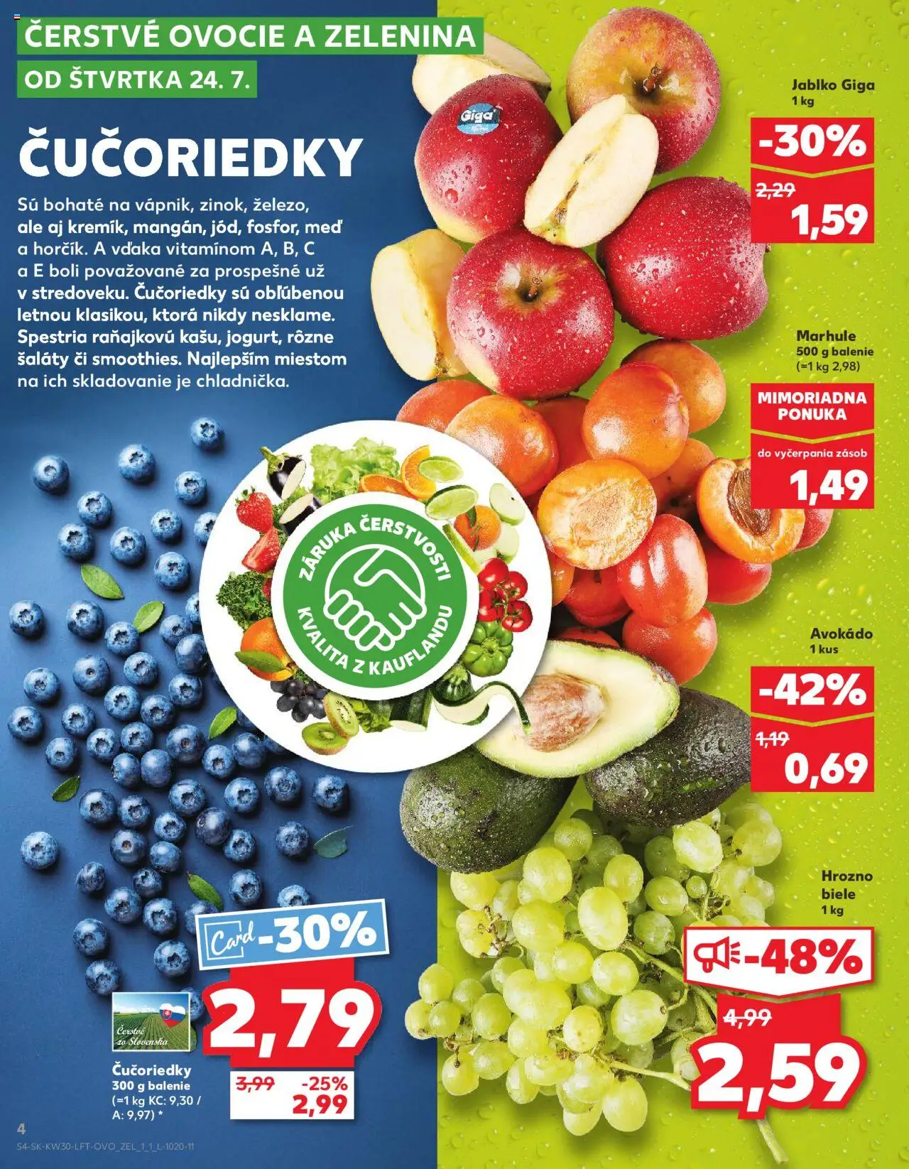 Kaufland Bratislava-Dúbravka - strana 4- platný od 24.07.2025