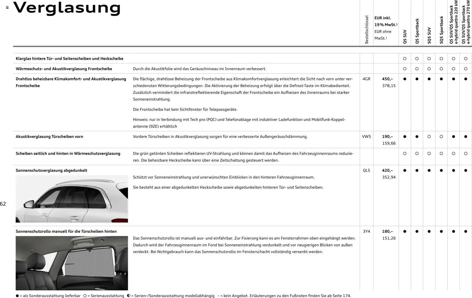 Audi Q5 - Seite 62 - gültig ab 28.10.2025