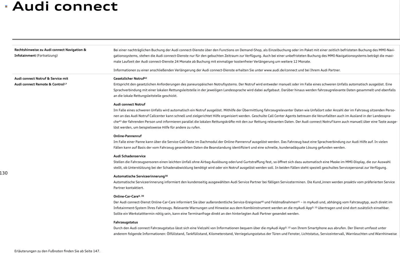 Audi Q8 - Seite 130 - gültig ab 06.11.2025