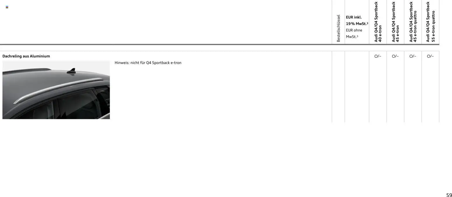 Audi Q4 e-tron / Q4 Sportback e-tron - Seite 59 - gültig ab 01.10.2025