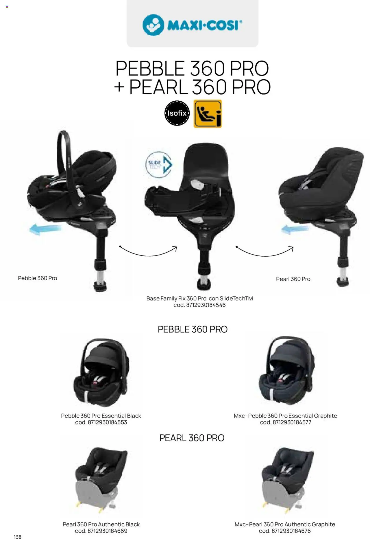 Catalogo Il Seggiolino Auto Prenatal	 - pagina 17 - valido dal 01/01/2025