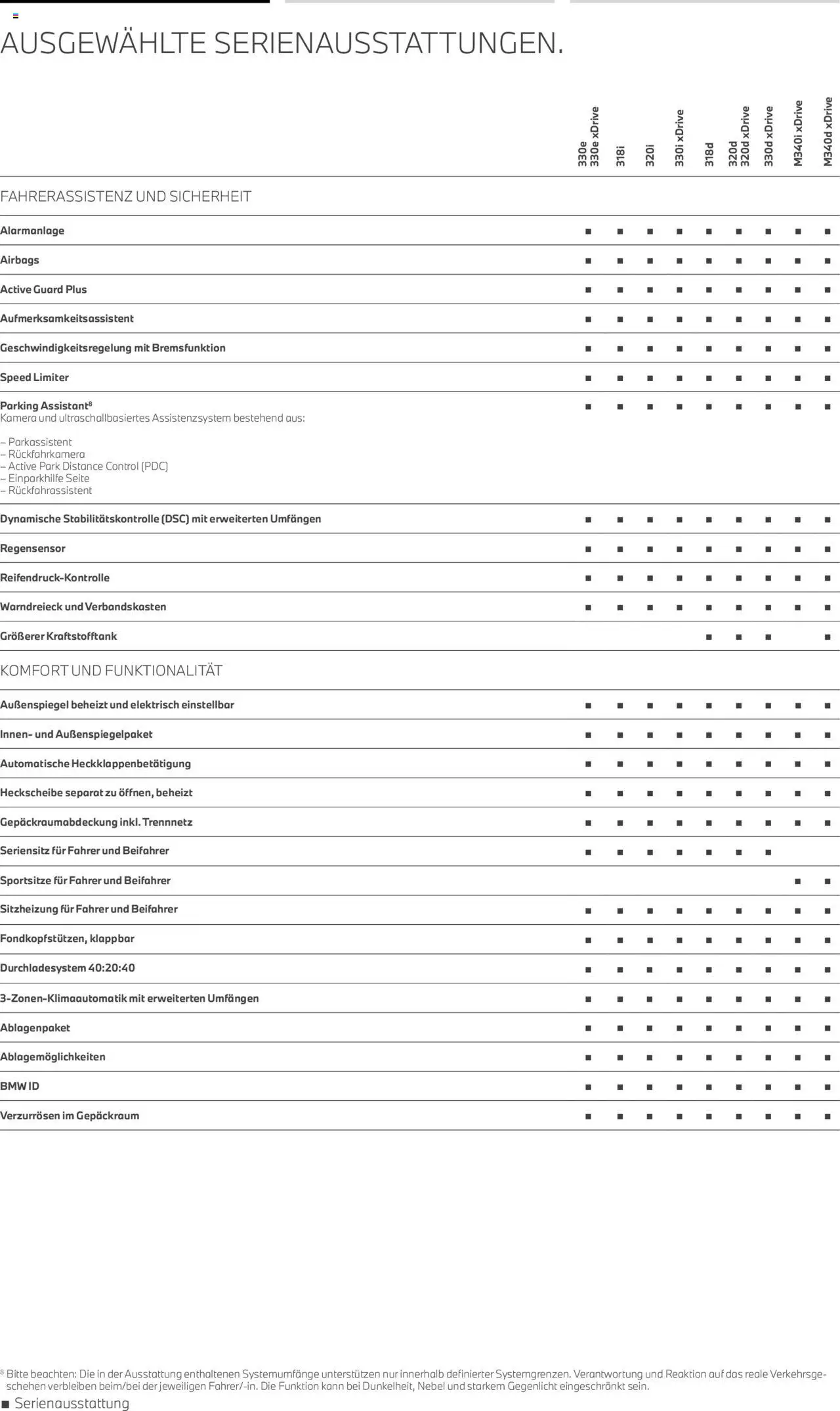BMW 3er Touring - Seite 9 - gültig ab 01.07.2025